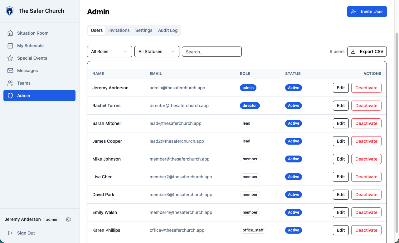 The Safer Church admin panel, Users tab, showing a table of nine team members with roles and an Invite User button top-right